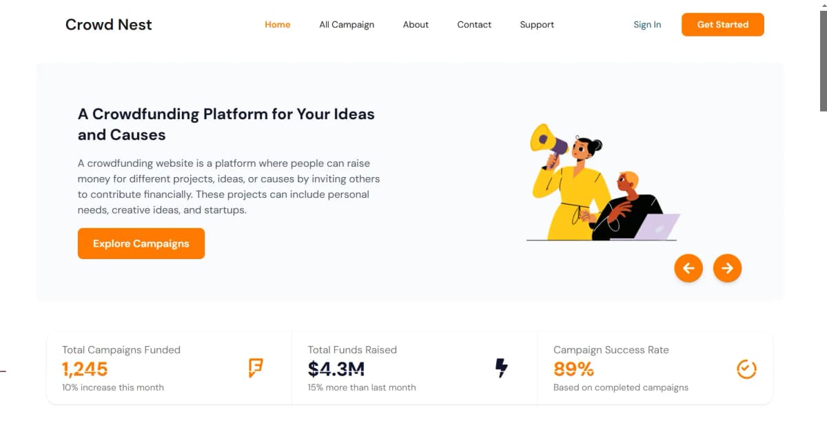 Crowdcube: A Crowdfunding Application
